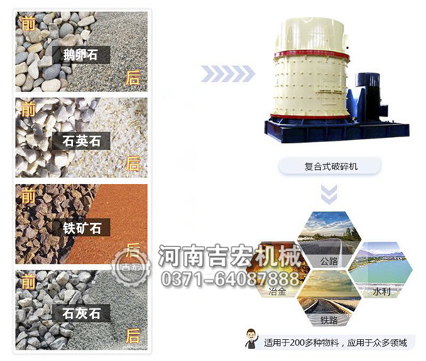 立軸石灰?guī)r制砂機適用物料