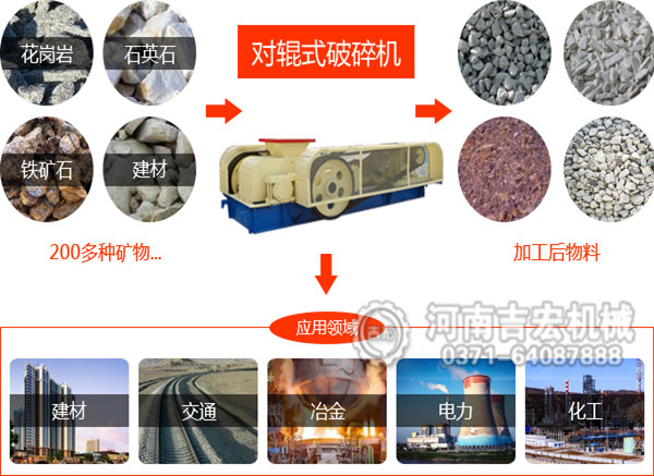 鵝卵石破碎機(jī)價(jià)格_小型鵝卵石對(duì)輥破碎機(jī)多少錢(qián)一臺(tái)