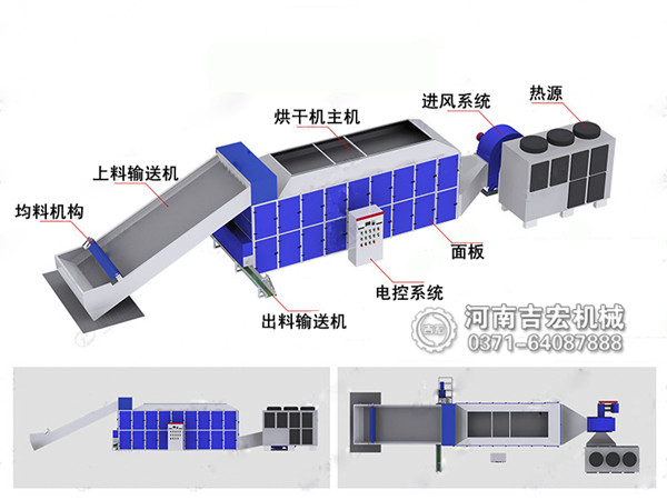 玉竹烘干機(jī)結(jié)構(gòu)及工作原理